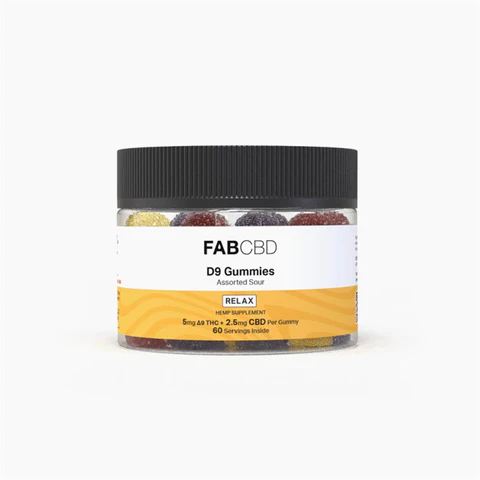 Does CBD Gummies Expire