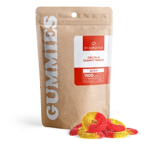 Does CBD Gummies Expire