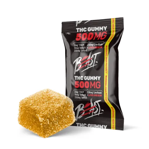 Does CBD Gummies Expire