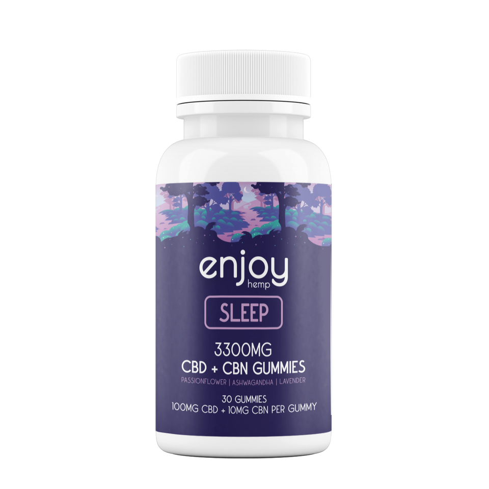 Does CBD Gummies Expire