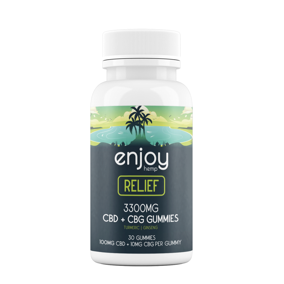 Does CBD Gummies Expire