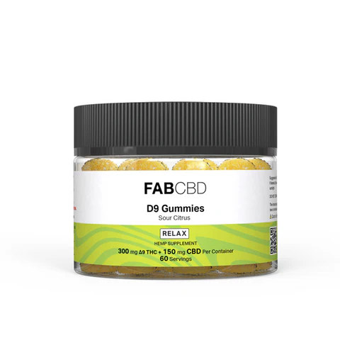 Are CBD Gummies Legal in Texas
