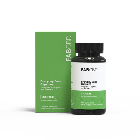 Are CBD Gummies Legal in Texas