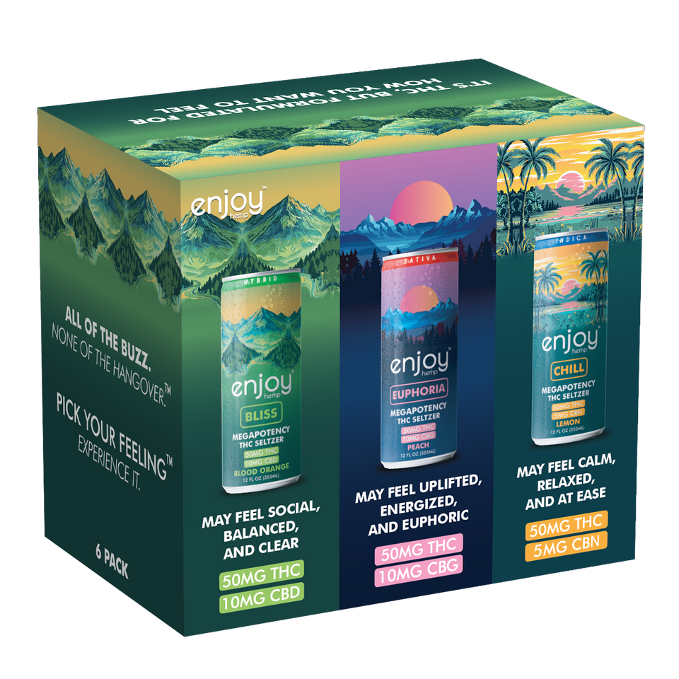 Best CBD Drinks